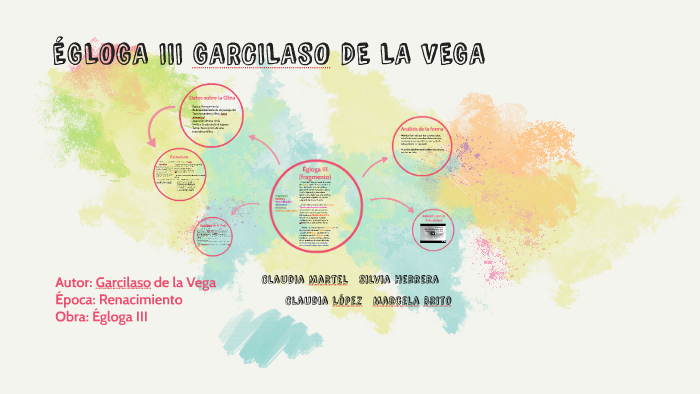 ÉGLOGA III GARCILASO DE LA VEGA by Claudia MT on Prezi