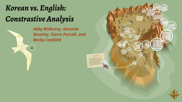 Korean Vs English Constrastive Analysis By Abby Blakeney