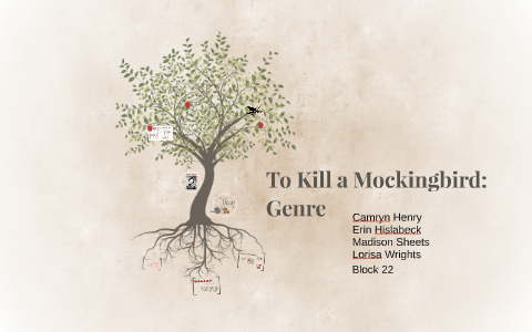 To Kill A Mockingbird Genre By Camryn Hen On Prezi Next