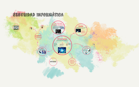 SEGURIDAD INFORMÁTICA by Paula Seoane on Prezi