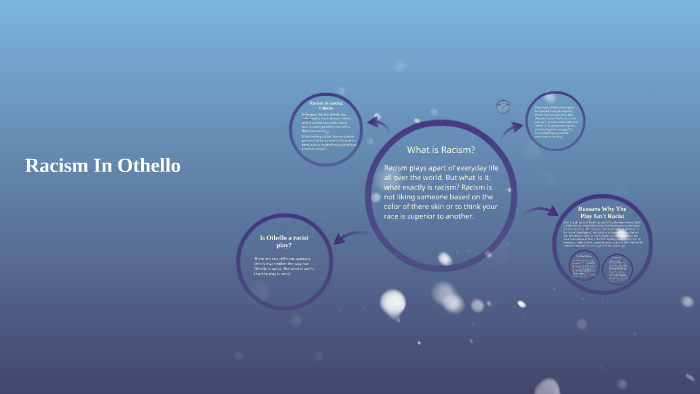 Racism In Othello by kaylee williams on Prezi