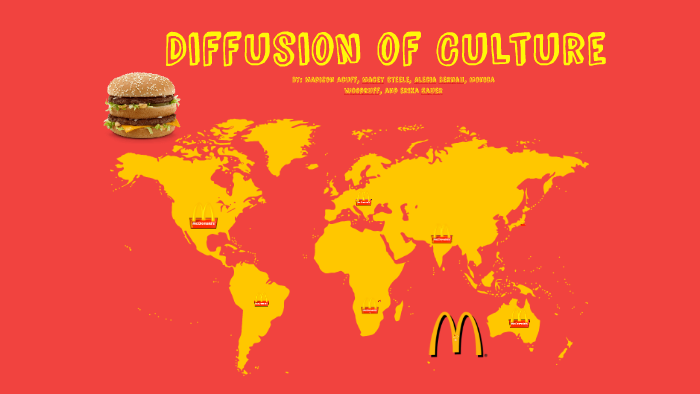 McDonalds Cultural Diffusion by Erika Sauer