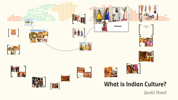 What is Indian Culture? by Janki Patel on Prezi