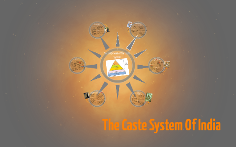 The Caste System Of India by Eddie Skill
