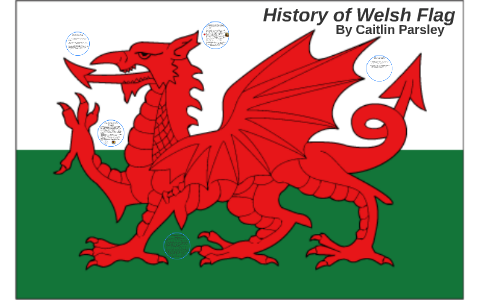 History of Welsh Flag by Katie Parsley on Prezi