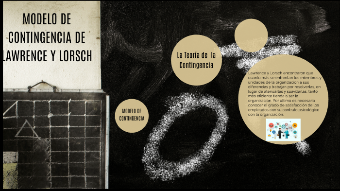 MODELO DE CONTINGENCIA DE LAWRENCE Y LORSCH by DANIELA CARBAJO on Prezi