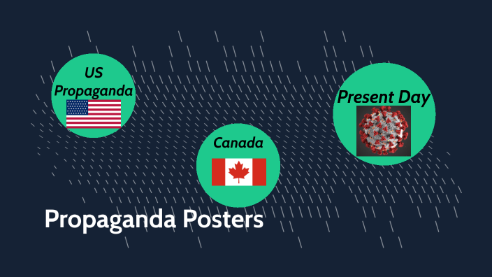 WWI Propaganda Posters by Connor D on Prezi