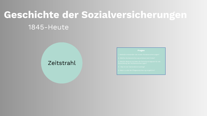 GEWERKSCHAFT DER SOZIALVERSICHERUNG WIKIPEDIA visual data 5