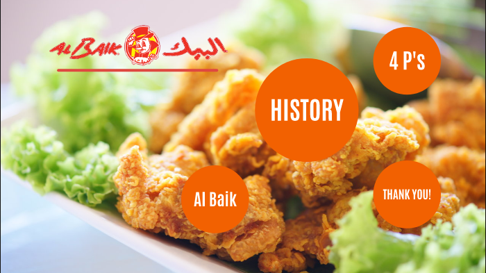 Al Baik By Zahra Qureshi On Prezi Next