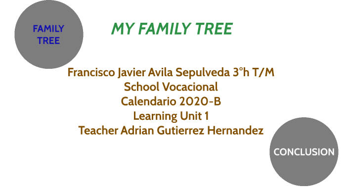 MY FAMILY TREE by Francisco Javier Avila Sepulveda on Prezi