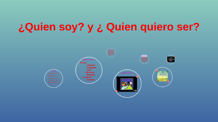¿Quien soy? y ¿ Quien quiero ser? by Valeria Torres Gomez on Prezi