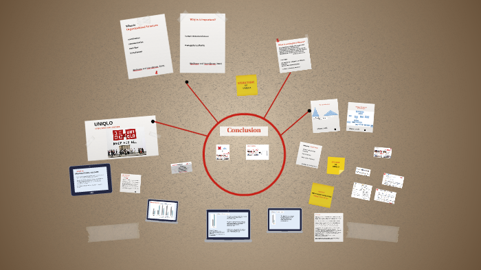 Pom  PDF  Organizational Structure  Business