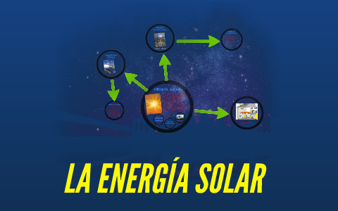 LA ENERGÍA SOLAR by Luis Garcia Miguel on Prezi
