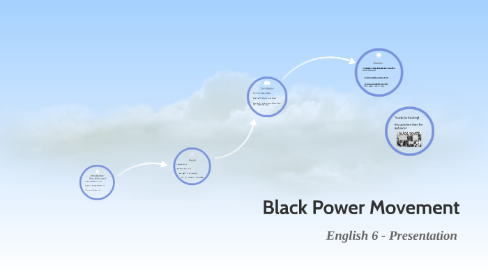 Black Power Movement by Sacharias HK on Prezi