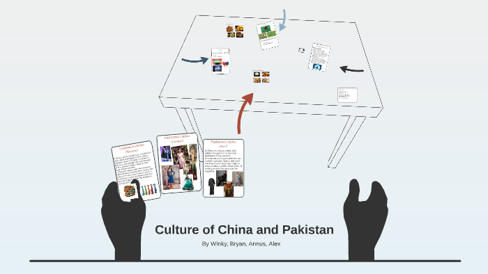 Culture of China and Pakistan by winky moy on Prezi