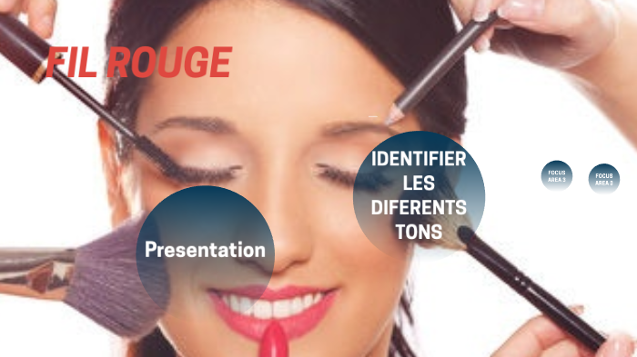 FIL ROUGE by franck_ava@yahoo.com AVA on Prezi