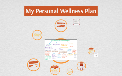 personal health and wellness plan sample