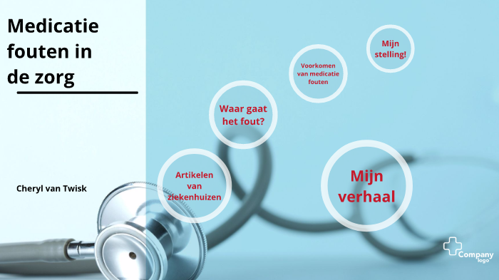 medicatie fouten in de zorg by Cheryl van Twisk on Prezi