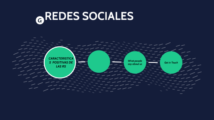 REDES SOCIALES by Alejandra Garcia Gallego on Prezi