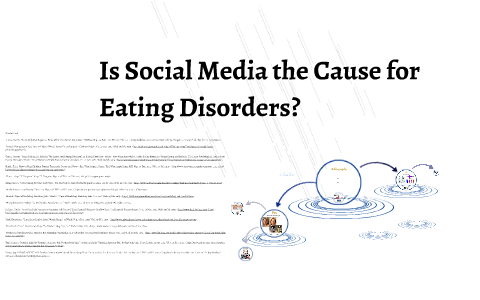 Is Social Media the Cause Eating Disorders? by nora lackey on Prezi