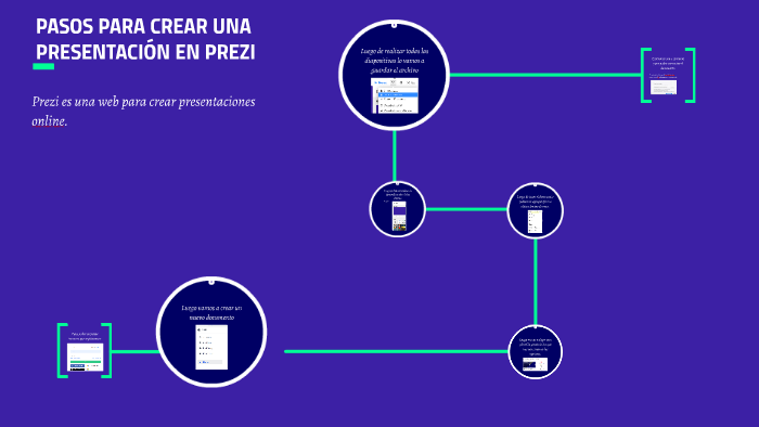 PASOS PARA CREAR UNA PRESENTACIÓN EN PREZI by Reyna Gutiérrez Gómez on ...