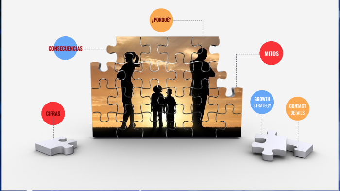 Efectos del divorcio en los hijos by Antonio Flores on Prezi