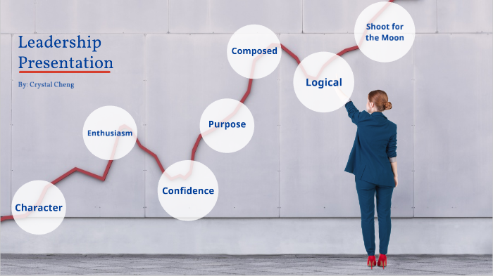Leadership Presentation by Crystal Cheng on Prezi