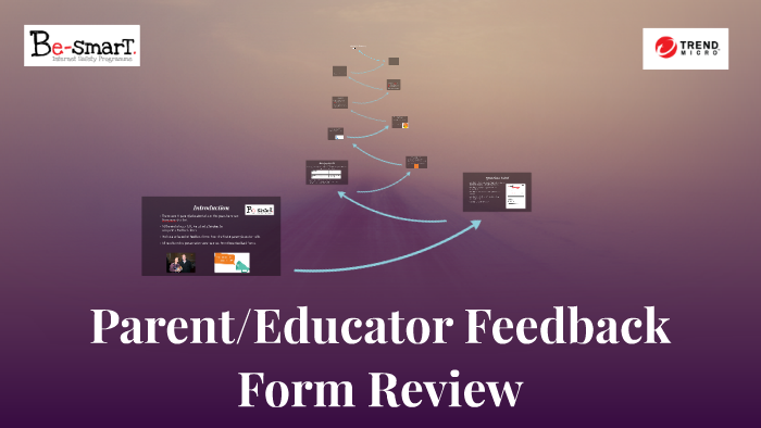 Parent/Educator Feedback Form Review By On Prezi