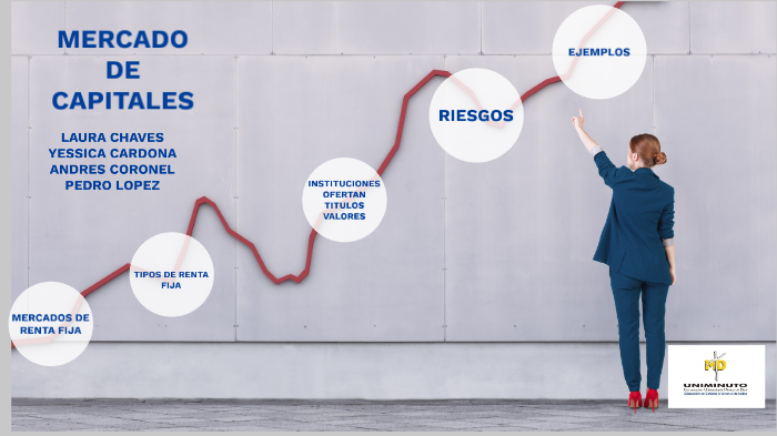 MERCADO DE CAPITALES by PEDRO LUIS LOPEZ DUQUE on Prezi