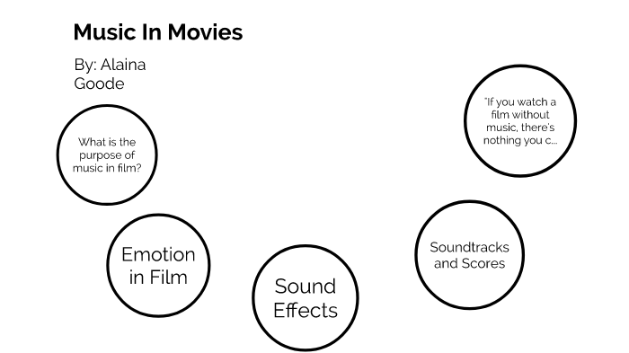 music-in-movies-by-alaina-goode-on-prezi