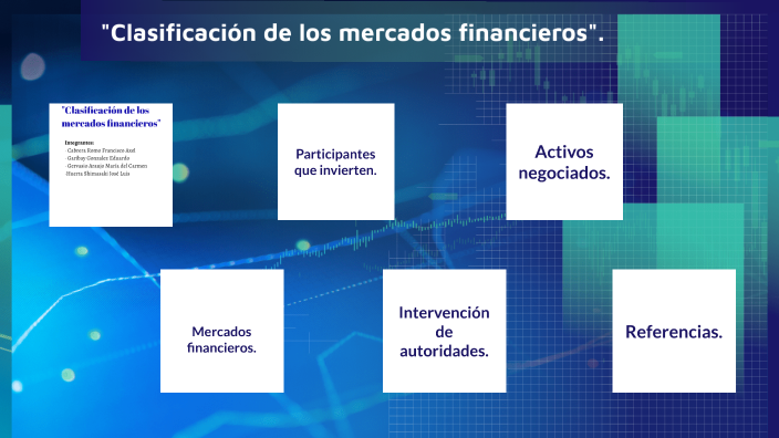 Clasificación de los mercados financieros by Carmen Gervasio on Prezi