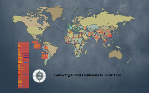 Connecting Ancient Civilizations to Classic Ones by Nam Nguyen on Prezi