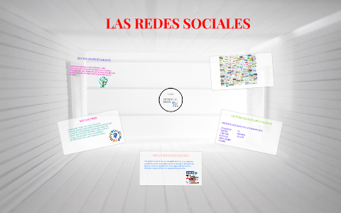 LAS REDES SOCIALES by Barbara Suarez on Prezi