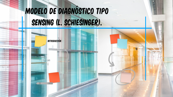 Modelo de diagnóstico tipo Sensing (L. Schiesinger). by Semiramis