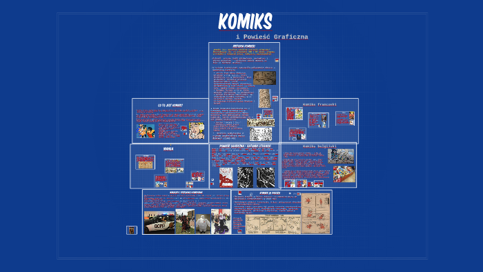 Komiks By Weronika Zajac On Prezi