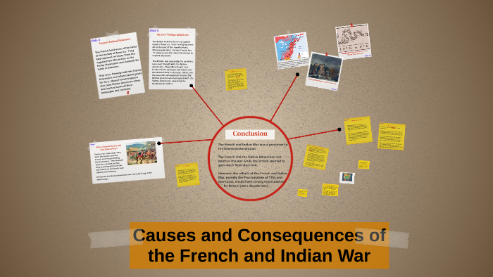 consequences-of-the-french-revolution-miss-francine-s-website-2022-2023