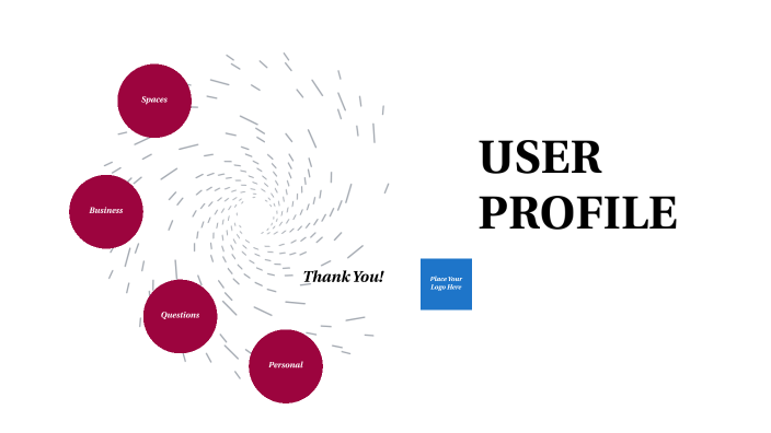 USER PROFILE by Teoh Wan Xuan on Prezi