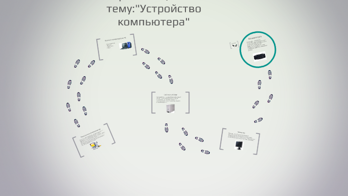 презентация на тему как устроен компьютер