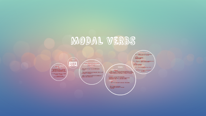MODAL VERBS by Patricia Anaya on Prezi