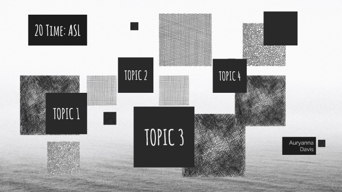 20 time project by Auryanna Davis on Prezi