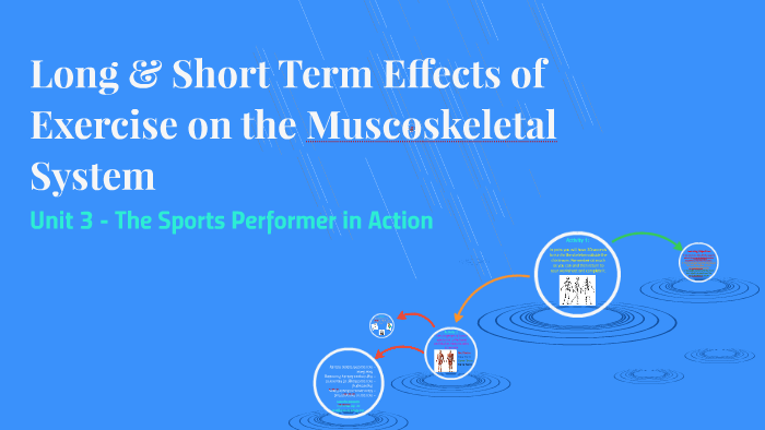 Effects Of Exercise On The Skeletal System Short Term
