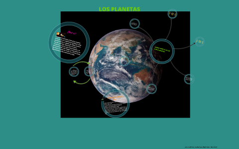 LOS PLANETAS by on Prezi