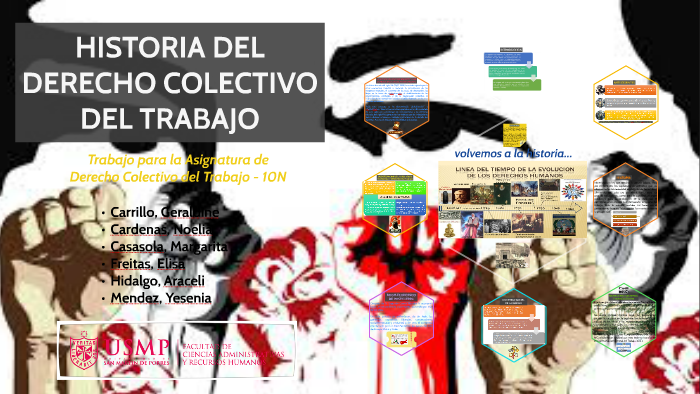 HISTORIA DEL DERECHO COLECTIVO DEL TRABAJO by Geraldine Carrillo Livia