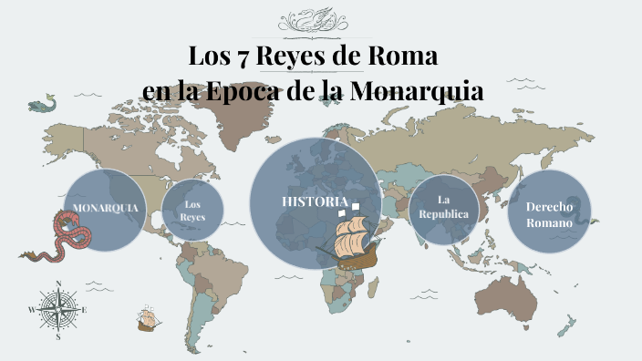 Cronologia temporal sobre los 7 reyes que gobernaron la ciudad de Roma ...