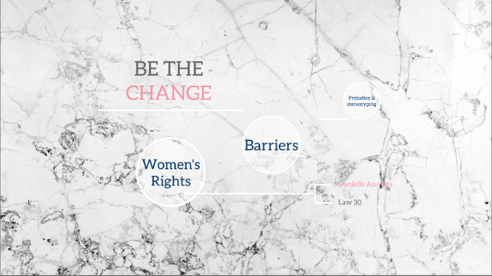 Women's Rights by Danielle Annetts on Prezi