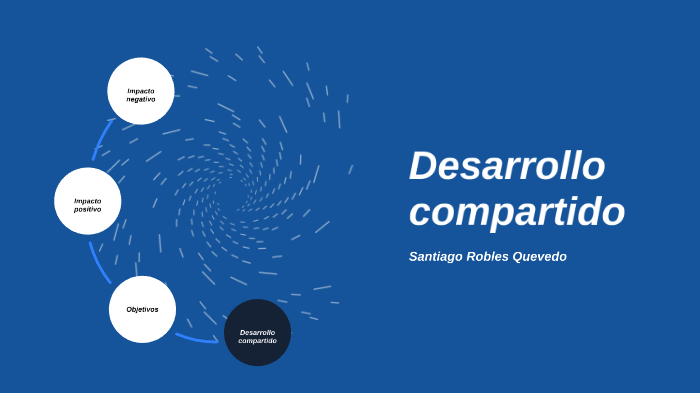 Modelo Compartido y crecimiento acelerado by Rolling Boy on Prezi Next