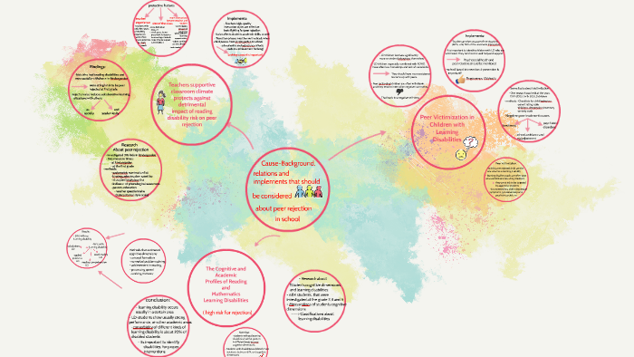 Cause-Background by krista lindgren on Prezi