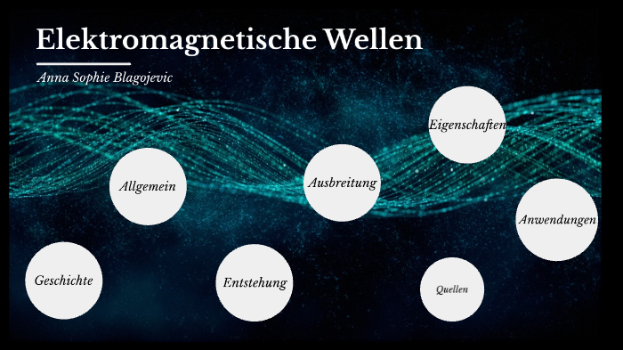 Elektromagnetische Wellen by Anna Blagojevic on Prezi