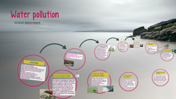 Water pollution by on Prezi