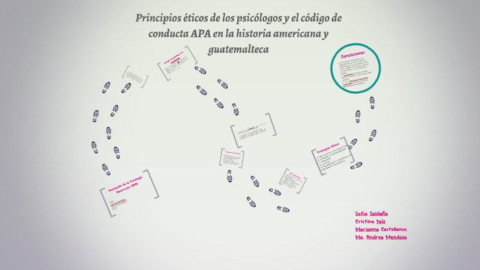 Principios éticos De Los Psicólogos Y El Código De Conducta By Maria ...